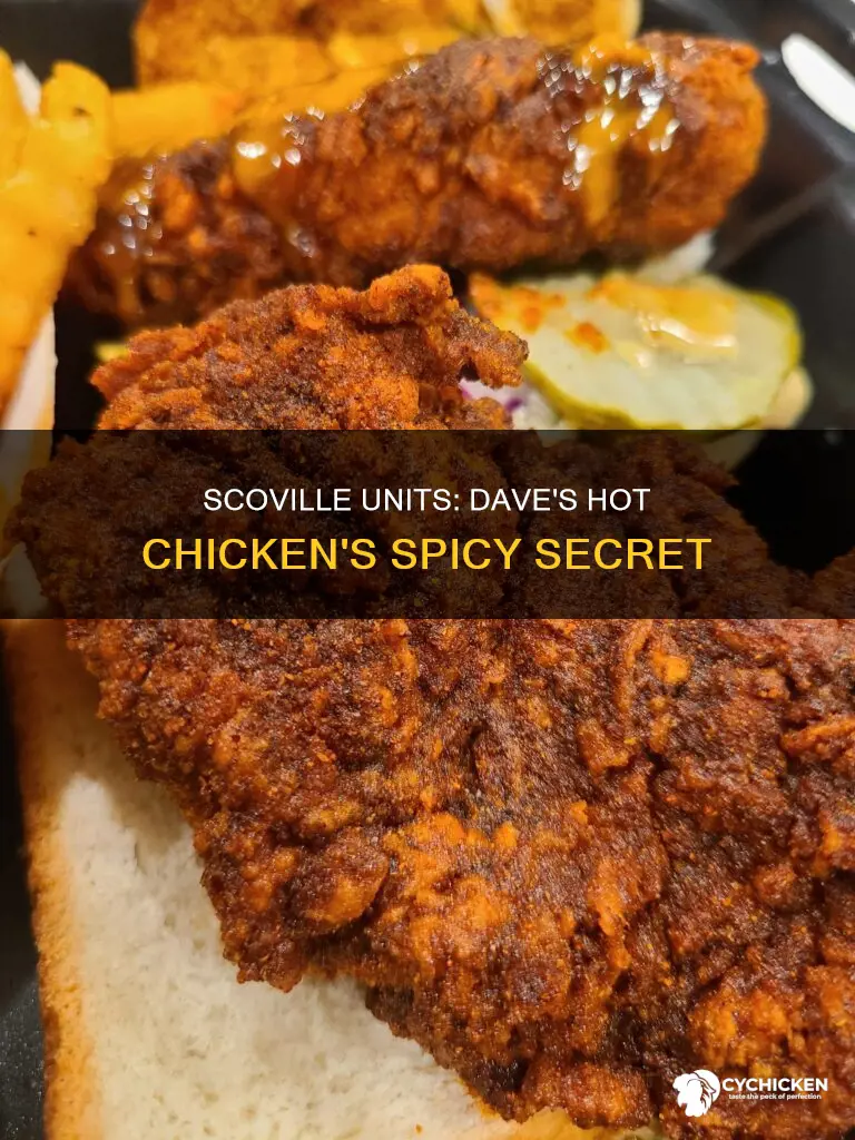 how many scoville units is dave