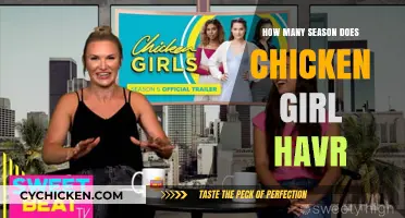 Chicken Girls Series: Uncovering the Total Number of Seasons