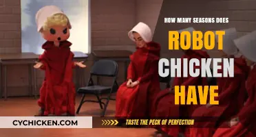 Robot Chicken's Hilarious Seasons: A Complete Guide to the Series