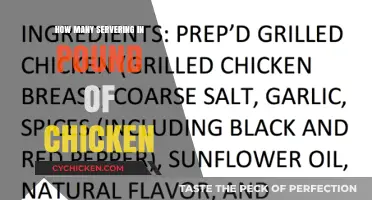 Perfect Portions: How Many Servings in a Pound of Chicken?