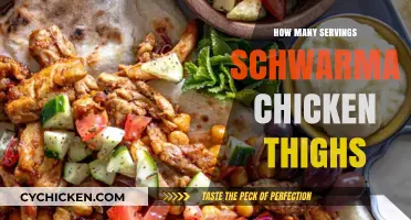 Perfect Portions: How Many Servings from Schwarma Chicken Thighs?