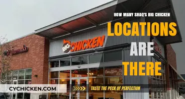 Big Chicken's Growth: Shaq's Restaurant Empire Expands