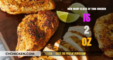 Thin Chicken Slices: How Many Make 2 Oz?