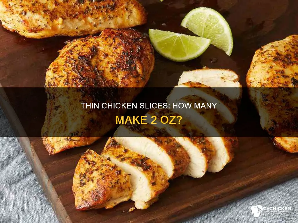 how many slices of thin chicken is 2 oz