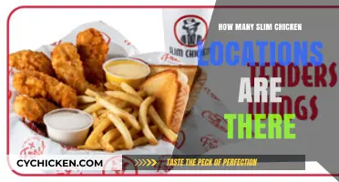 Discover the Total Number of Slim Chicken Locations Nationwide