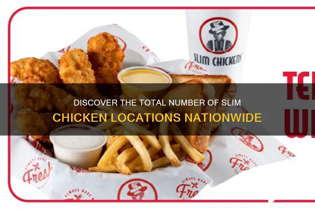 how many slim chicken locations are there