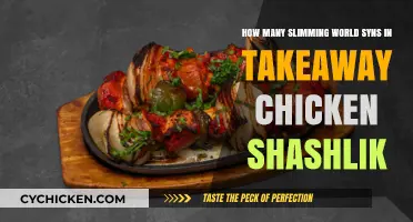 Slimming World Syns: Takeaway Chicken Shashlik Secrets