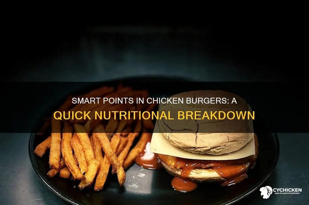 how many smart points in chicken burger