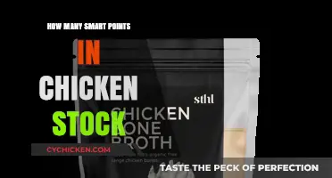 Smart Points in Chicken Stock: A Nutritional Breakdown
