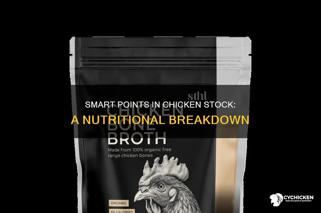 how many smart points in chicken stock
