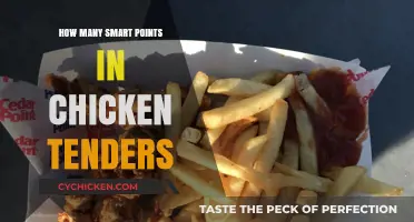 Smart Points in Chicken Tenders: A Healthy Eating Guide