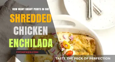 Smart Point Counting: Chicken Enchiladas