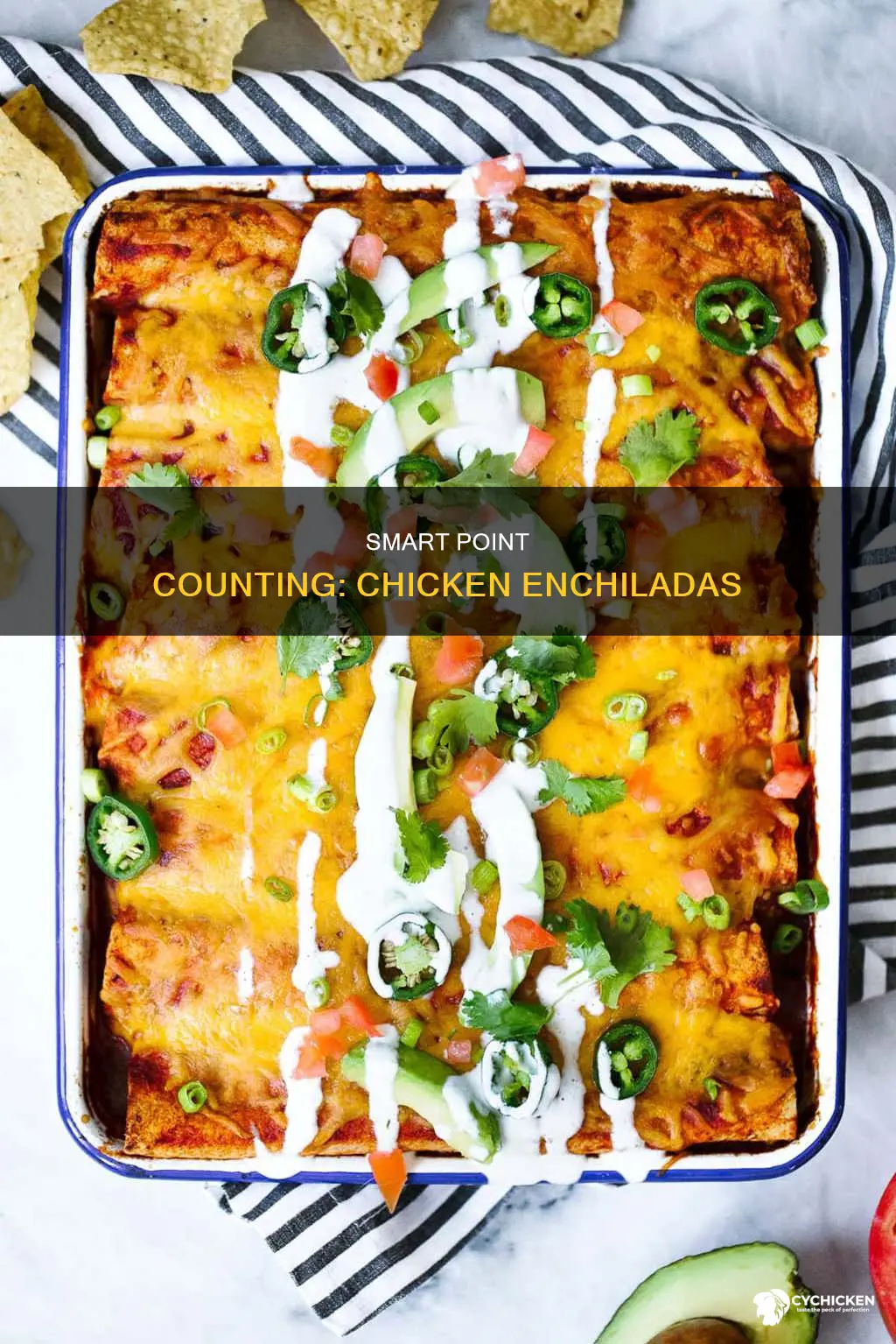 how many smart points in one shredded chicken enchilada
