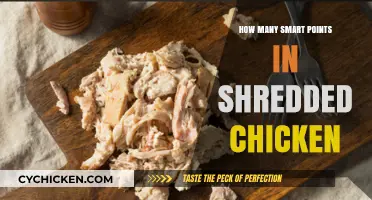 Smart Points in Shredded Chicken: A Complete Nutritional Breakdown