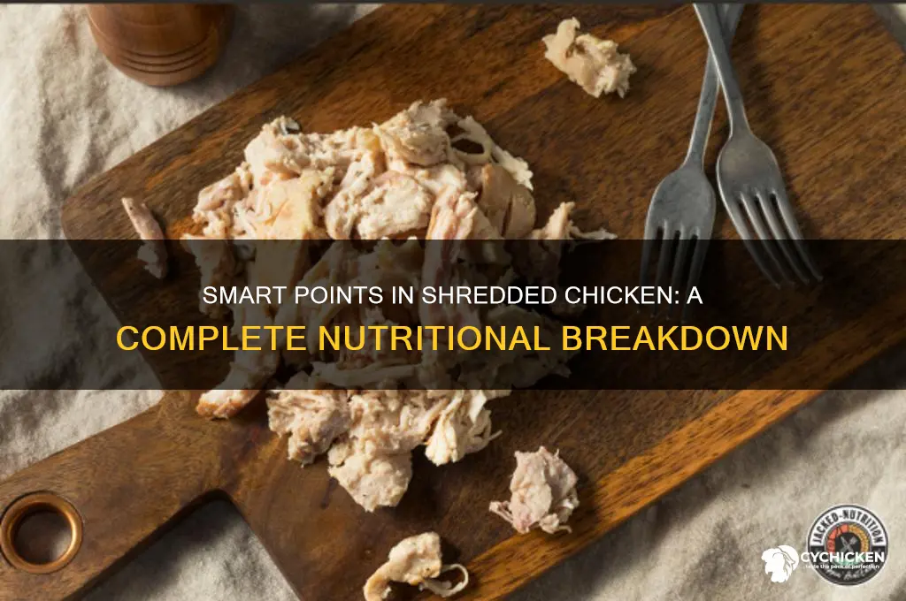 how many smart points in shredded chicken