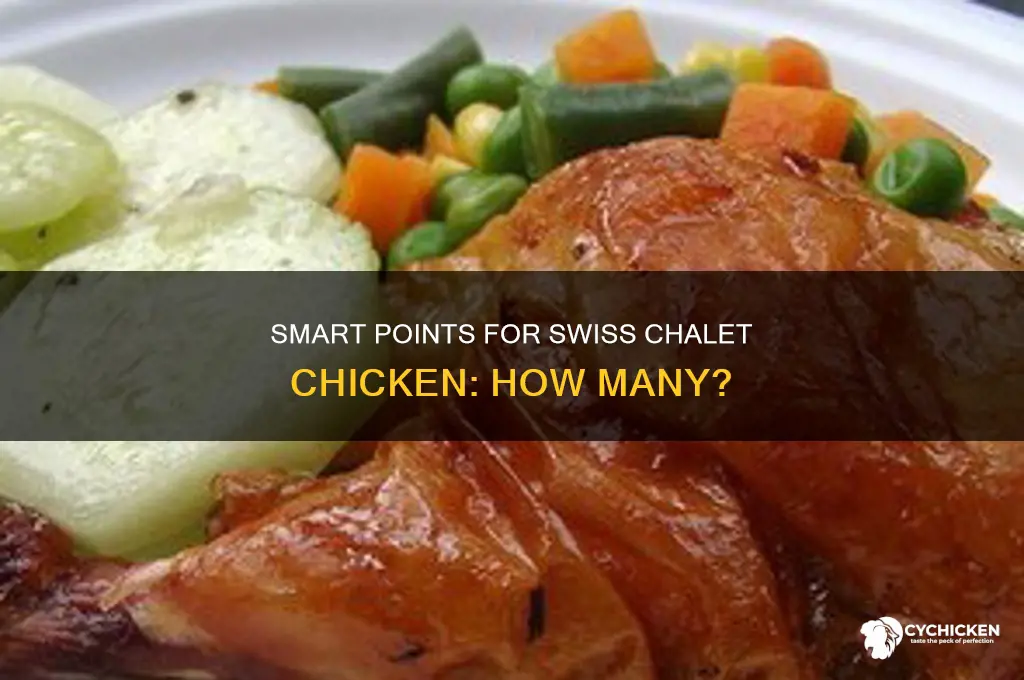 how many smart points in swiss chalet chicken