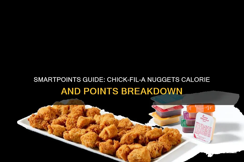 how many smartpoints in chick fil a nuggets