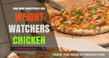 Weight Watchers Chicken SmartPoints: Understanding the Value and Calculation