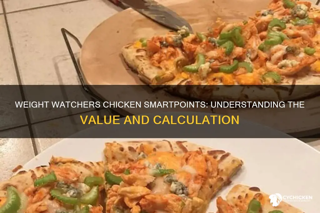 how many smartpoints was weight watchers chicken