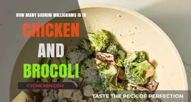 Chicken and Broccoli: How Many Milligrams of Sodium?