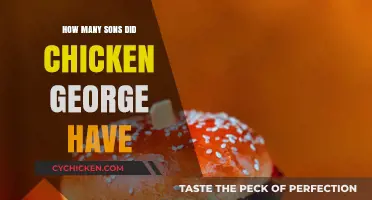 Chicken George's Legacy: Uncovering the Number of His Sons