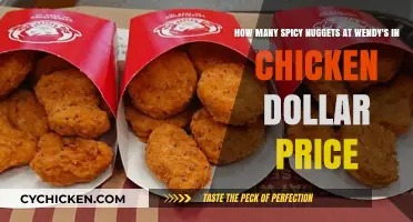 Wendy's Spicy Nuggets: Dollar Menu Chicken Count and Price