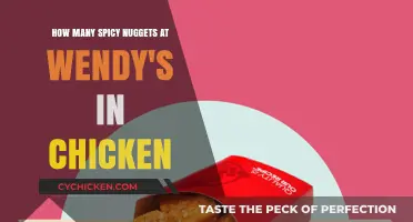Wendy's Spicy Chicken Nuggets: Counting the Fiery Bites in Every Order