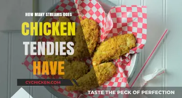 Unveiling the Surprising Streaming Numbers Behind Chicken Tendies