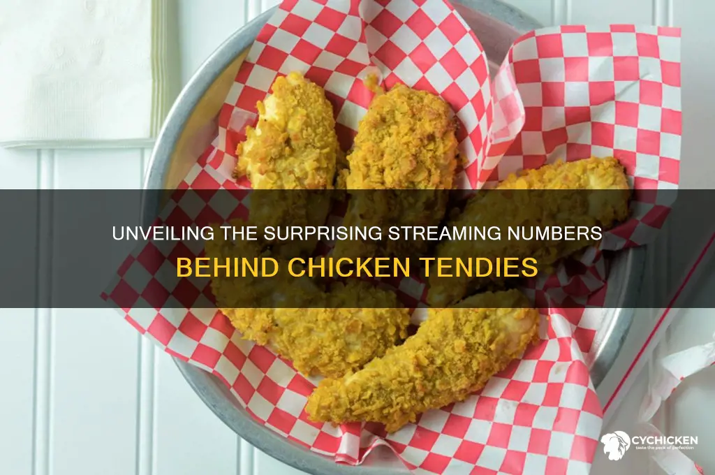 how many streams does chicken tendies have