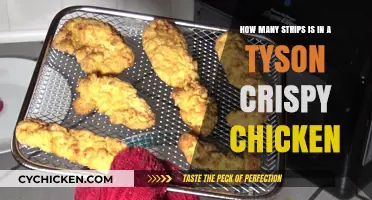 Tasty Tyson Crispy Chicken: How Many Strips Are There?
