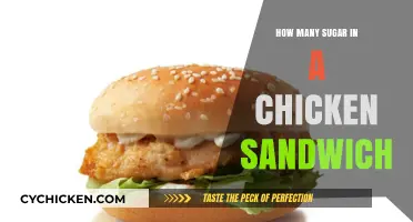 Surprising Sugar Content in Your Chicken Sandwich: What You Need to Know