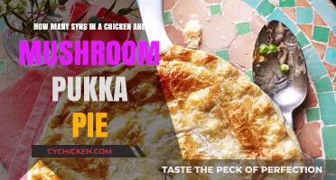 Discovering Syns in Pukka Chicken Mushroom Pies