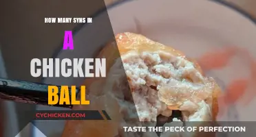 Syns in Chicken Balls: A Slimming World Guide