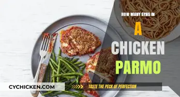 Syns in a Chicken Parmo: A Slimming World Guide