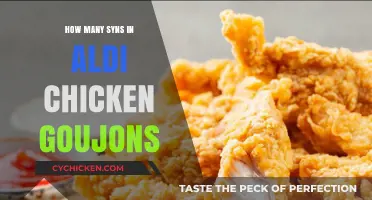 Aldi Chicken Goujons Syns: A Quick Guide to Counting