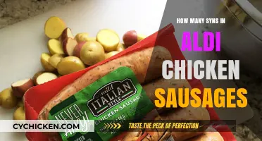 Aldi Chicken Sausages Syns: A Slimming World Guide