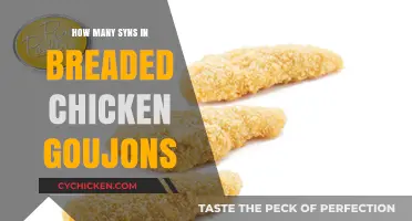 Breaded Chicken Goujons Syns: A Guide to Calorie Counting