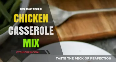 Syn-Friendly Chicken Casserole Mix: A Healthy Comfort Food Guide