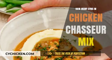Syn-Friendly Chicken Chasseur Mix: A Slimming World Guide