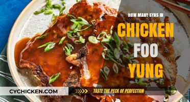 Syn-Savvy Chicken Foo Yung: Calorie Counting Made Easy