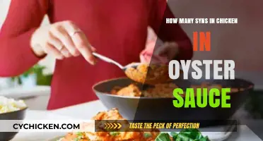 Syns in Chicken with Oyster Sauce: A Slimming World Guide