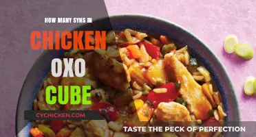 Syn Count in Chicken Oxo Cube: A Slimming World Guide