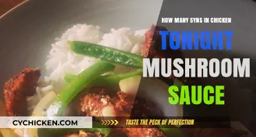 Syn Count in Chicken Tonight Mushroom Sauce: A Diet Guide