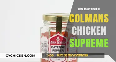 Colman's Chicken Supreme Syns: A Complete Guide to Counting