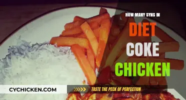 Diet Coke Chicken Syns: A Slimming World Guide