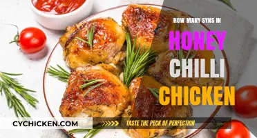 Syn-Savvy Honey Chilli Chicken: Calorie Counting Made Easy