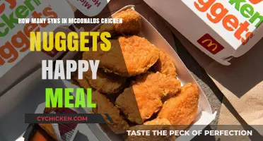 McDonald's Chicken Nuggets Happy Meal Syns: A Diet-Friendly Guide