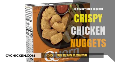 Quorn Crispy Chicken Nuggets Syns: A Slimming World Guide
