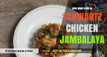 Schwartz Chicken Jambalaya Syns: A Complete Guide to Counting