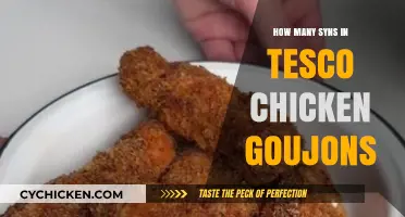 Tesco Chicken Goujons Syns: A Quick Guide to Counting